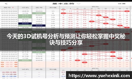 今天的3D试机号分析与预测让你轻松掌握中奖秘诀与技巧分享